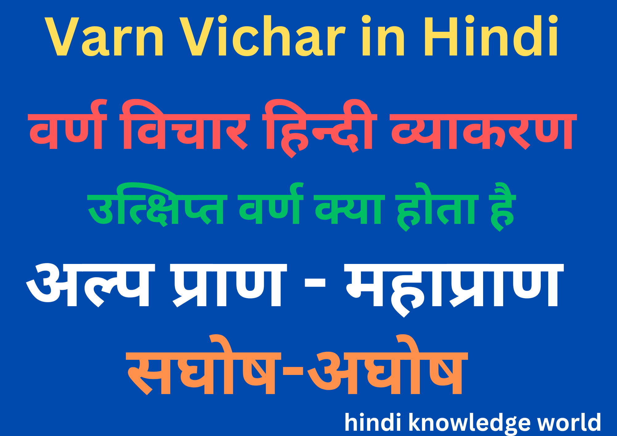 Varn vichar in Hindi, उत्क्षिप्त वर्ण क्या होता है, अघोष, सघोष, घोष, अल्पप्राण, महाप्राण, वर्ण विचार हिन्दी व्याकरण